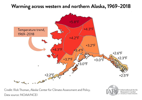 Anchorage Weather Averages